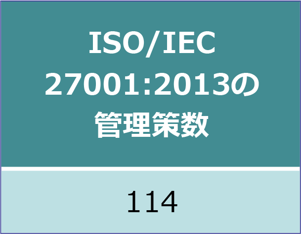 管理策数の変化と内訳