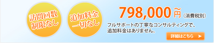 フルサポートの丁寧なコンサルティングで、追加料金はありません。