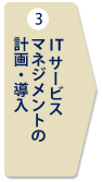 ITサービスマネジメントの計画・導入