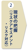 現状の把握