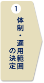 適用範囲の決定