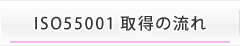 ISO55001取得の流れ