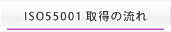 ISO55001取得の流れ