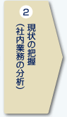 現状の把握（社内業務の分析）