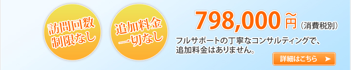 フルサポートの丁寧なコンサルティングで、追加料金はありません。
