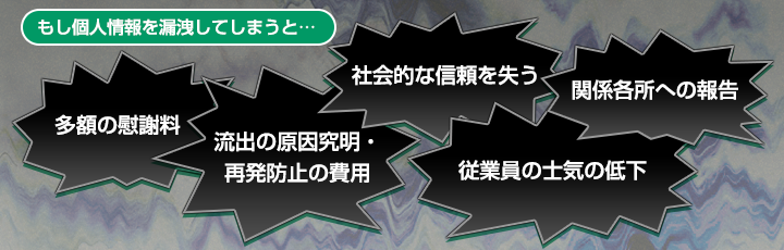 事業者側に生じる損失